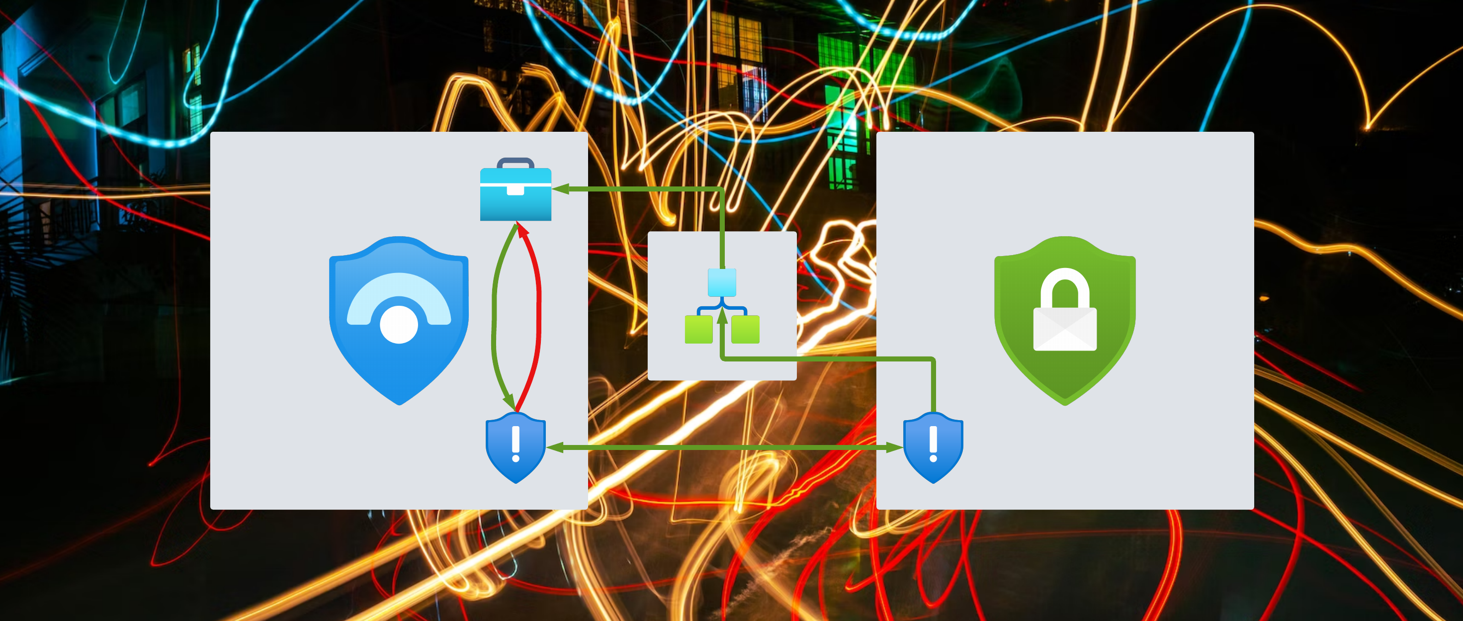 /en/sync-defender-cloud-alerts-sentinel-incidents/images/Preview.png /en/sync-defender-cloud-alerts-sentinel-incidents/images/Preview.png